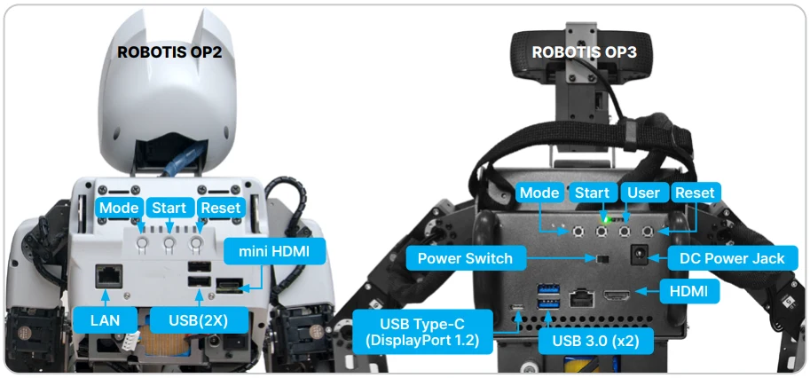ROBOTIS OP3 — официальная визуализация, изображение 3
