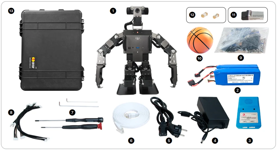 ROBOTIS OP3 — официальная визуализация, изображение 4
